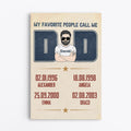 Personalized Greatest Blessing Call Me Dad Vertical Canvas