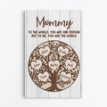 Personalized Grandma Mommy You Are The World Canvas