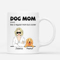 Dog Mom Definition - Personalized Dog Coffee Mugs - Dog Face Mug