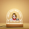 Best Dog Mom Ever Night Light - Personalized Gifts For Dog Owners