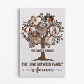 Personalized The Strong Love Between Family Is Forever And Ever Canvas