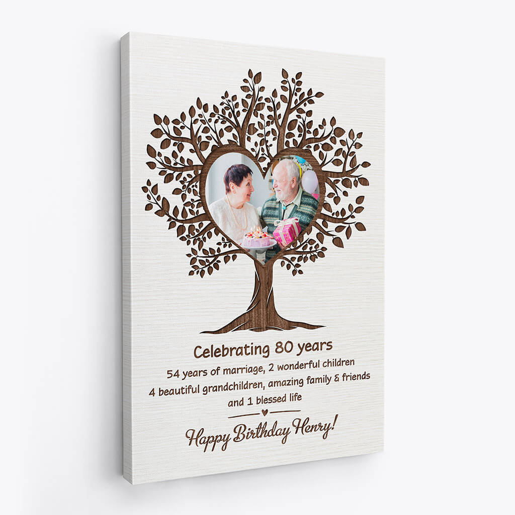 Personalized Happy Birthday My Love Canvas