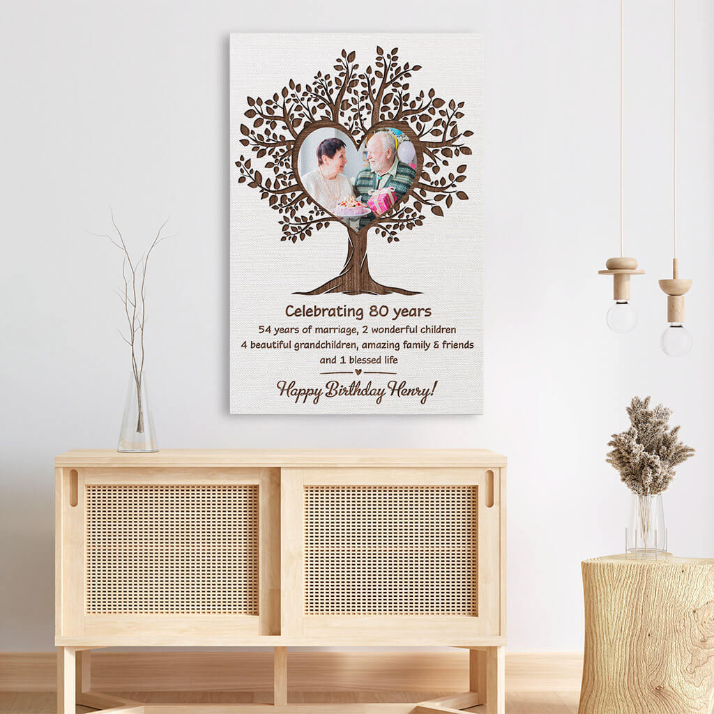 Personalized Happy Birthday My Love Canvas