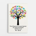 Personalized Thank You Teacher Canvas