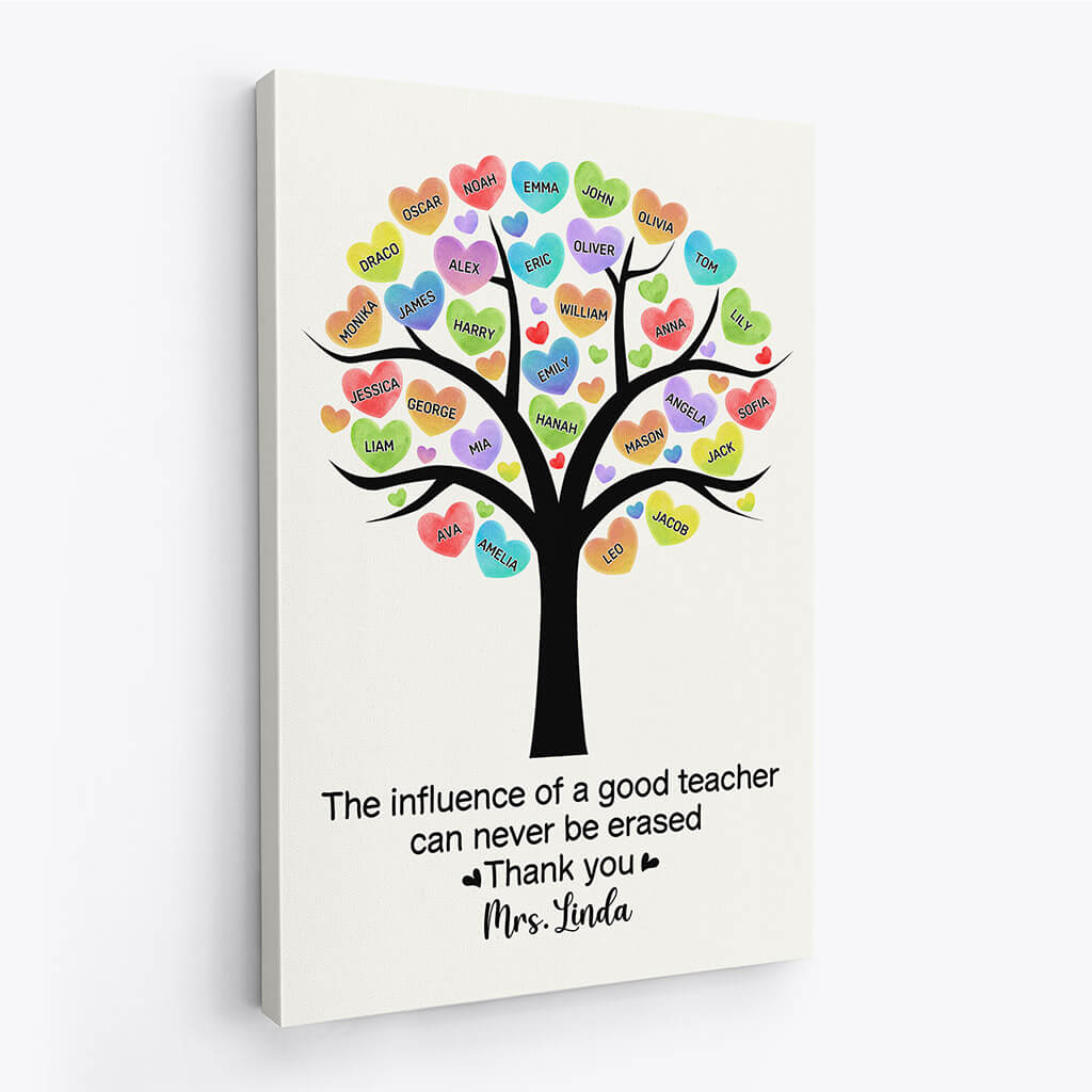 Personalized Thank You Teacher Canvas