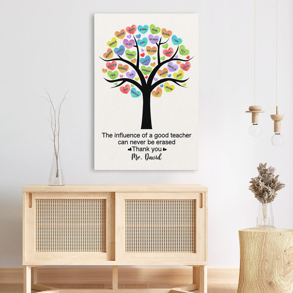 Personalized Thank You Teacher Canvas