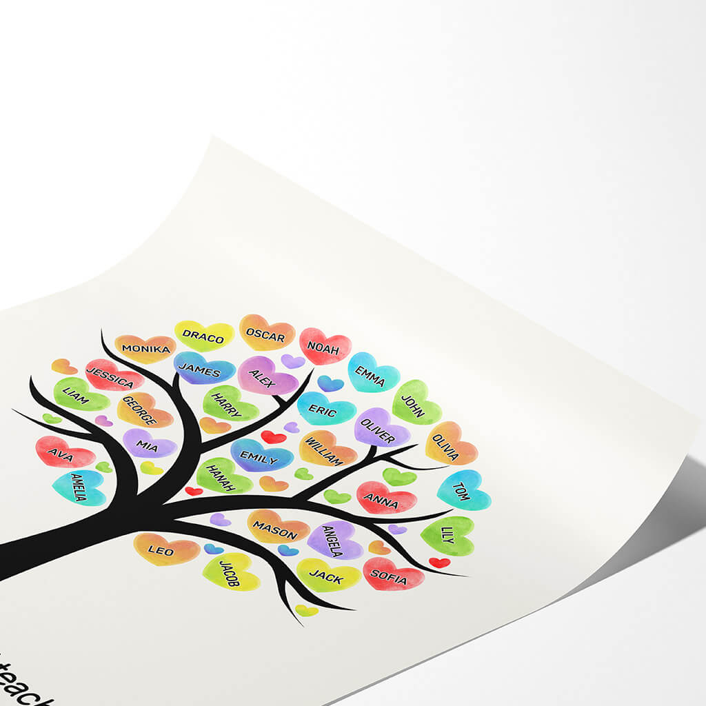 Personalized Thank You Teacher Poster