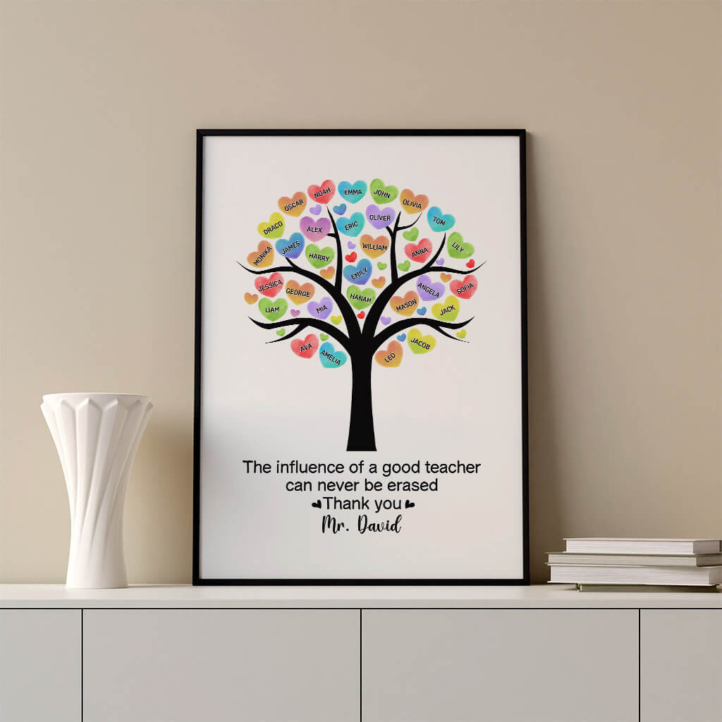 Personalized Thank You Teacher Poster