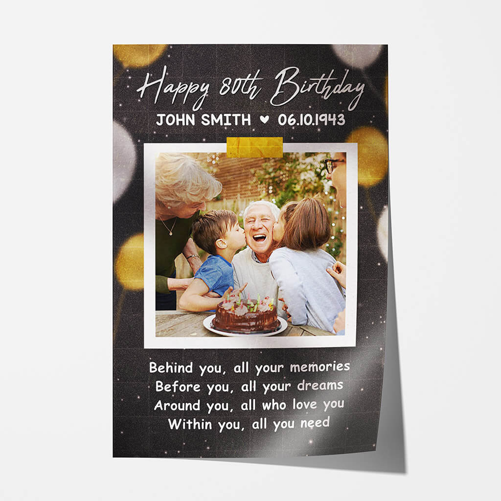 Personalized Happy Birthday Around You All Who Love You Poster