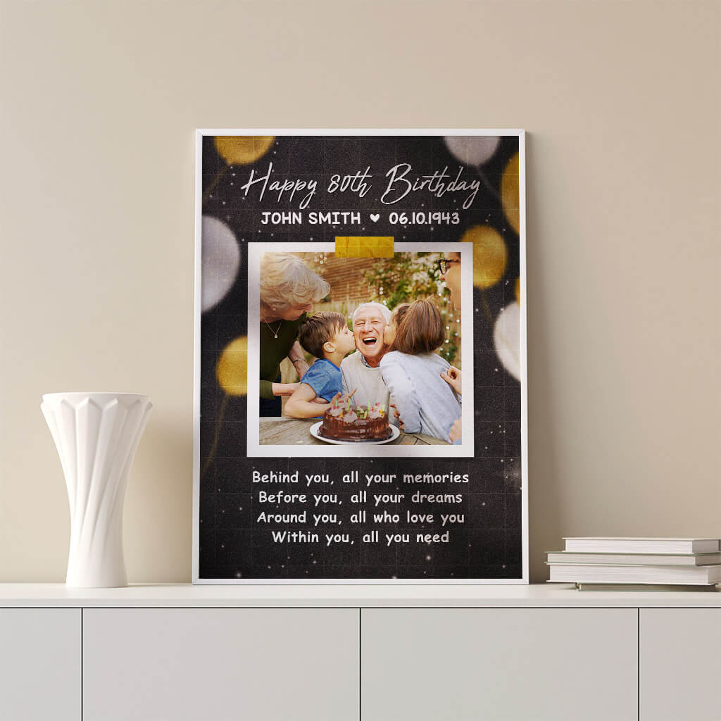 Personalized Happy Birthday Around You All Who Love You Poster