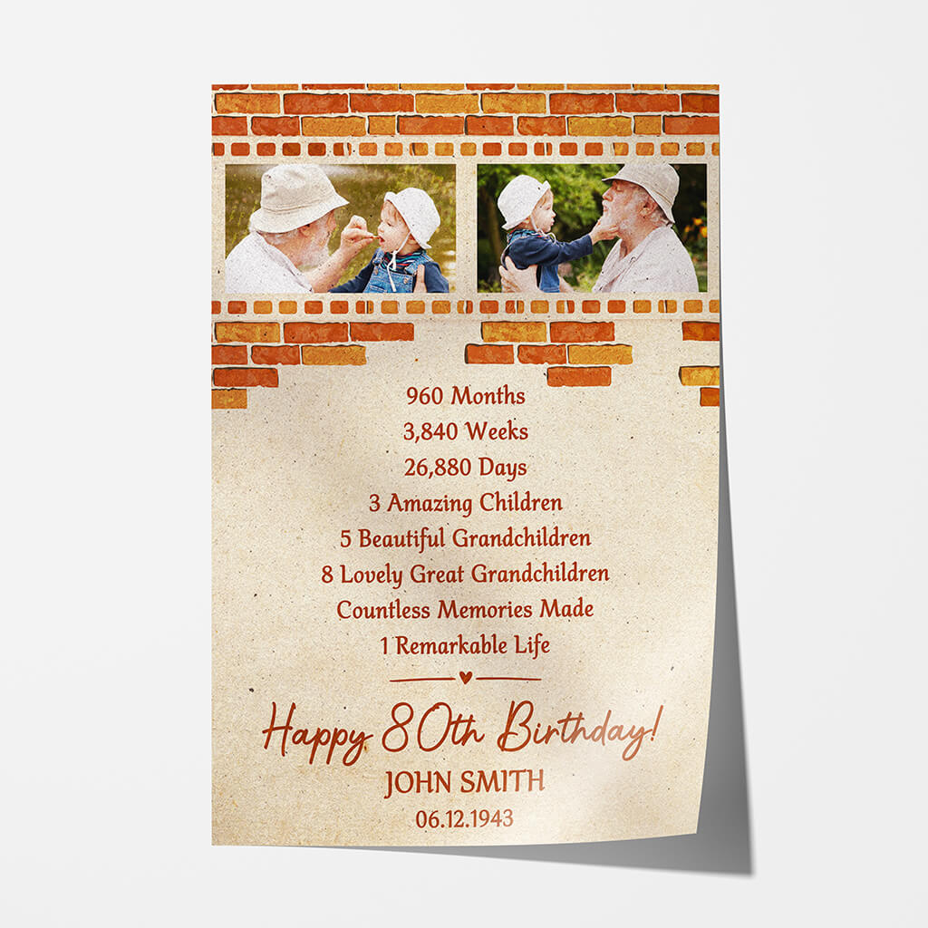 Personalized Happy Birthday Remarkable Life Poster