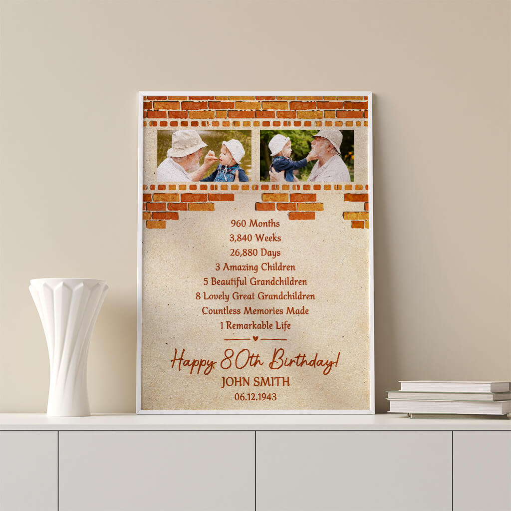 Personalized Happy Birthday Remarkable Life Poster