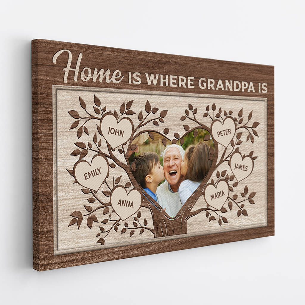 Personalized Home Is Where Grandma Is Canvas