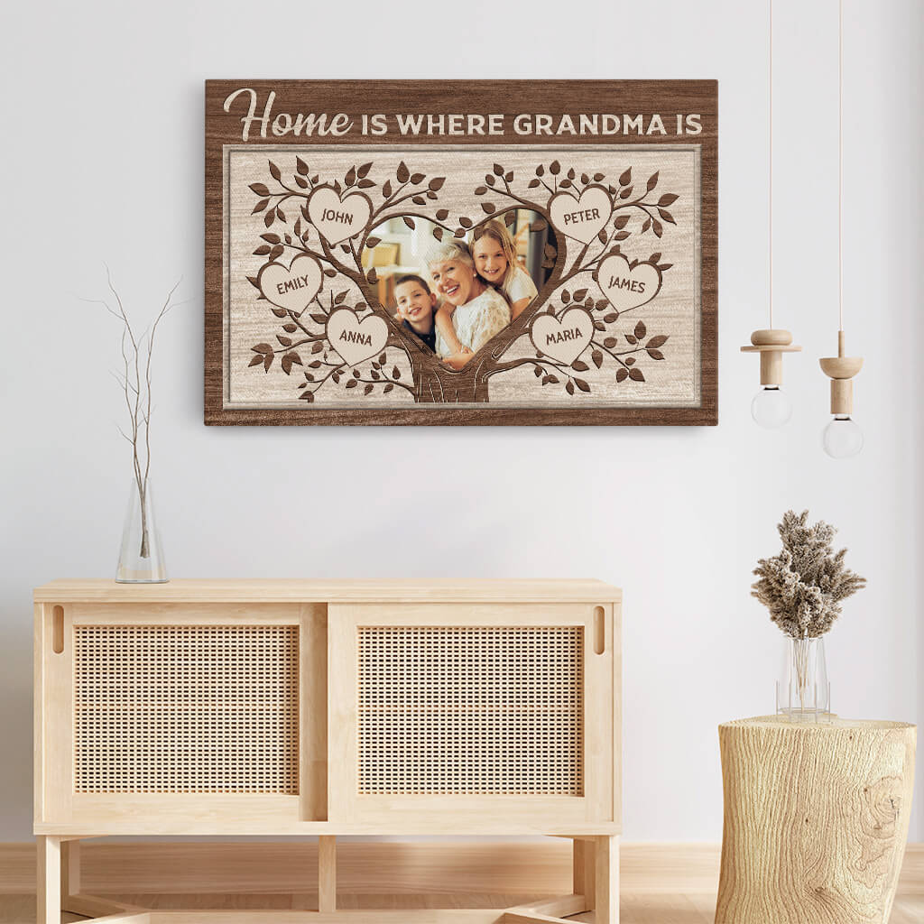 Personalized Home Is Where Grandma Is Canvas