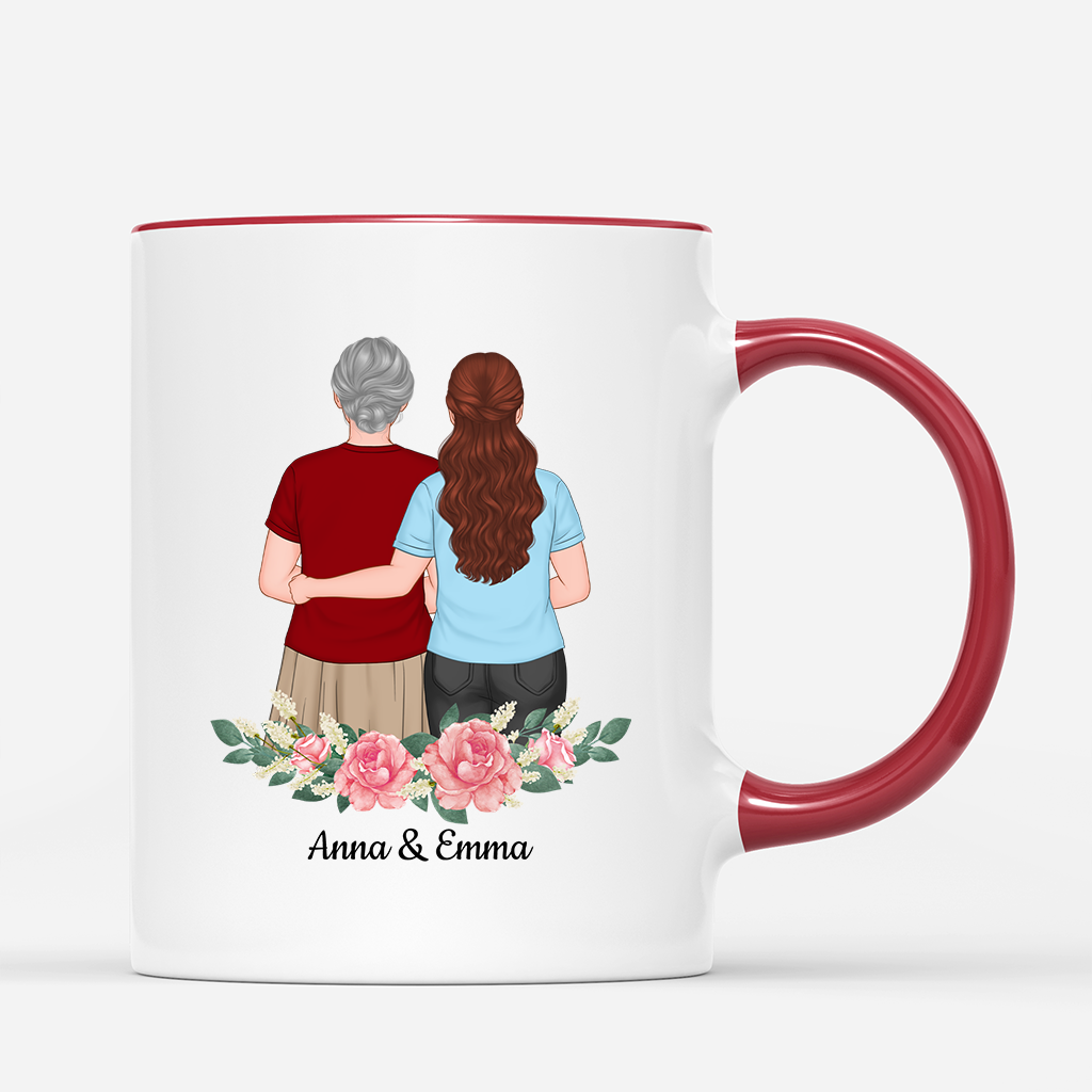 Personalized The Best Gift For You Mug
