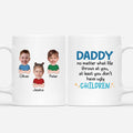 Funny Personalized Gifts for Dad - Custom Face Mug for Dad