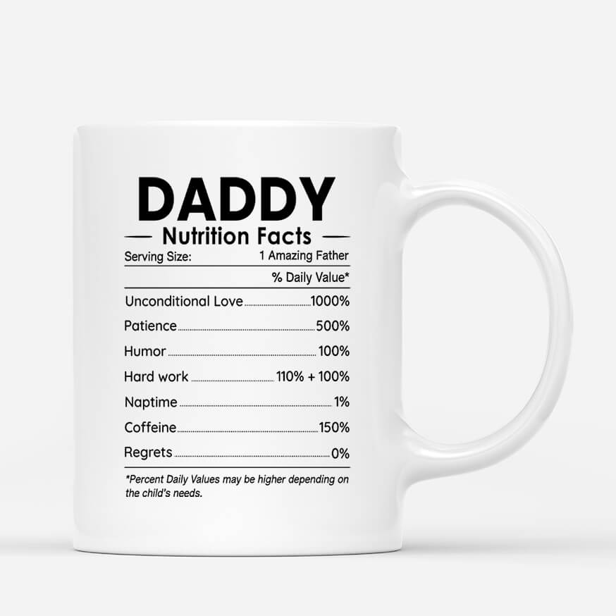 Personalized Mom/Dad Nutrition Facts Mug