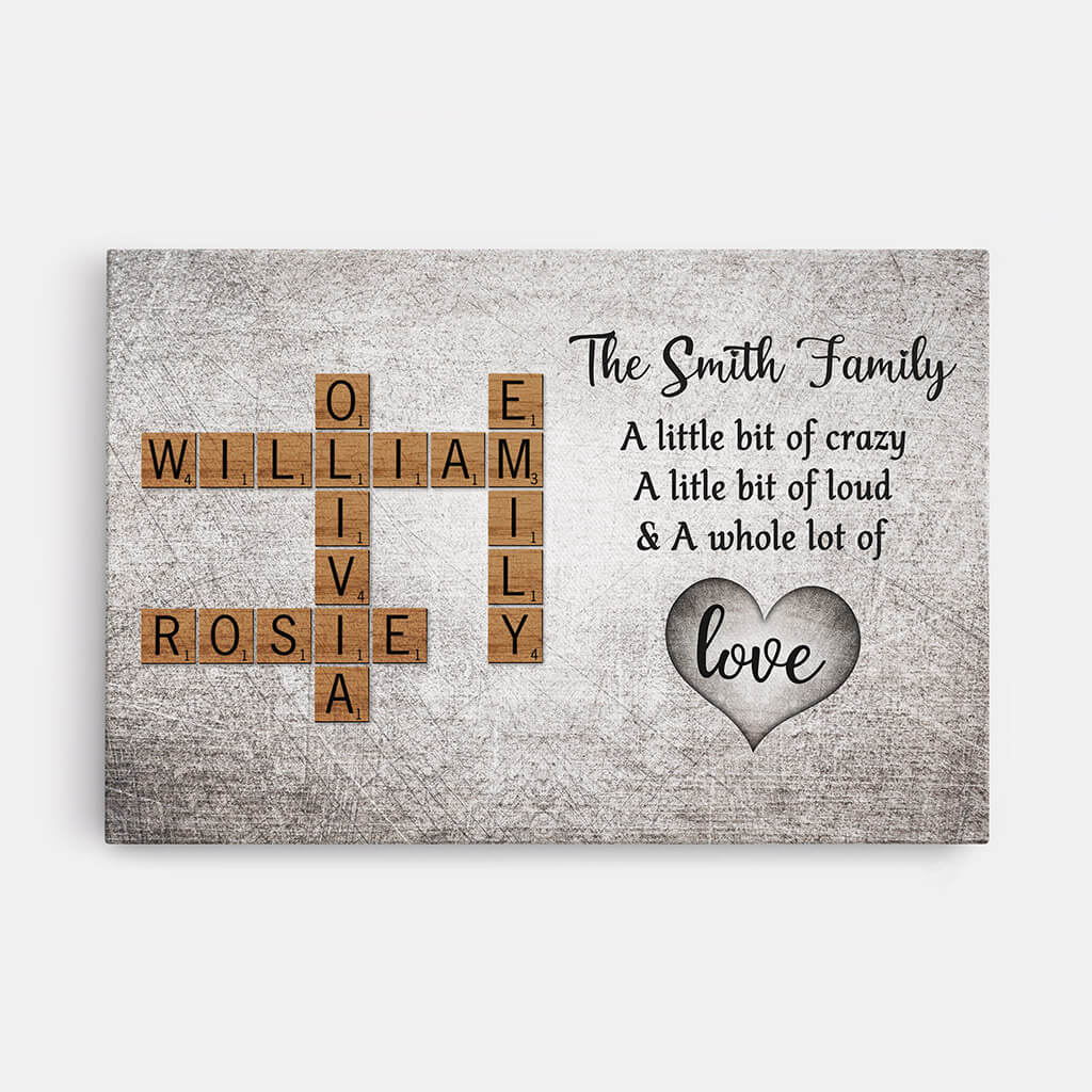 The Smith Family Canvas - Personalized Gift Ideas For Family