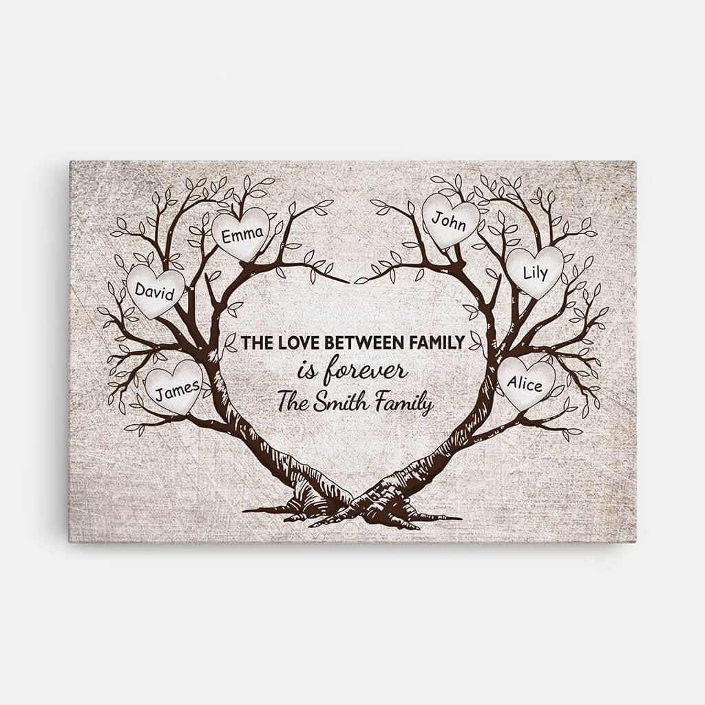 Family Is Love, That's All That Matter Canvas - Personalized Gifts For Family