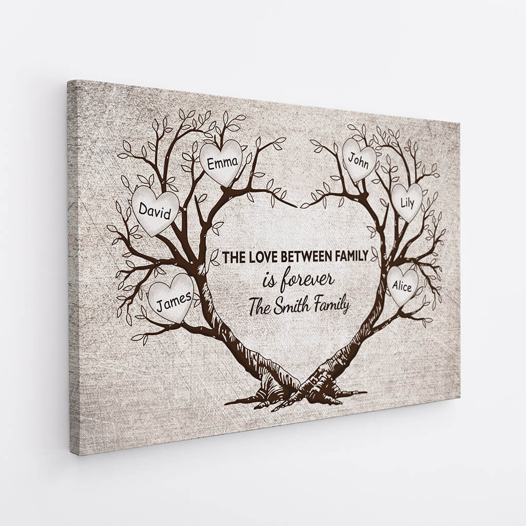 Family Is Love, That's All That Matter Canvas - Personalized Gifts For Family