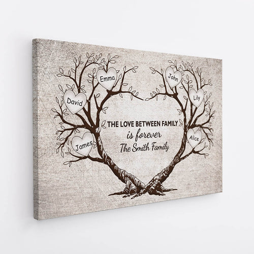 Family Is Love, That's All That Matter Canvas - Personalized Gifts For Family