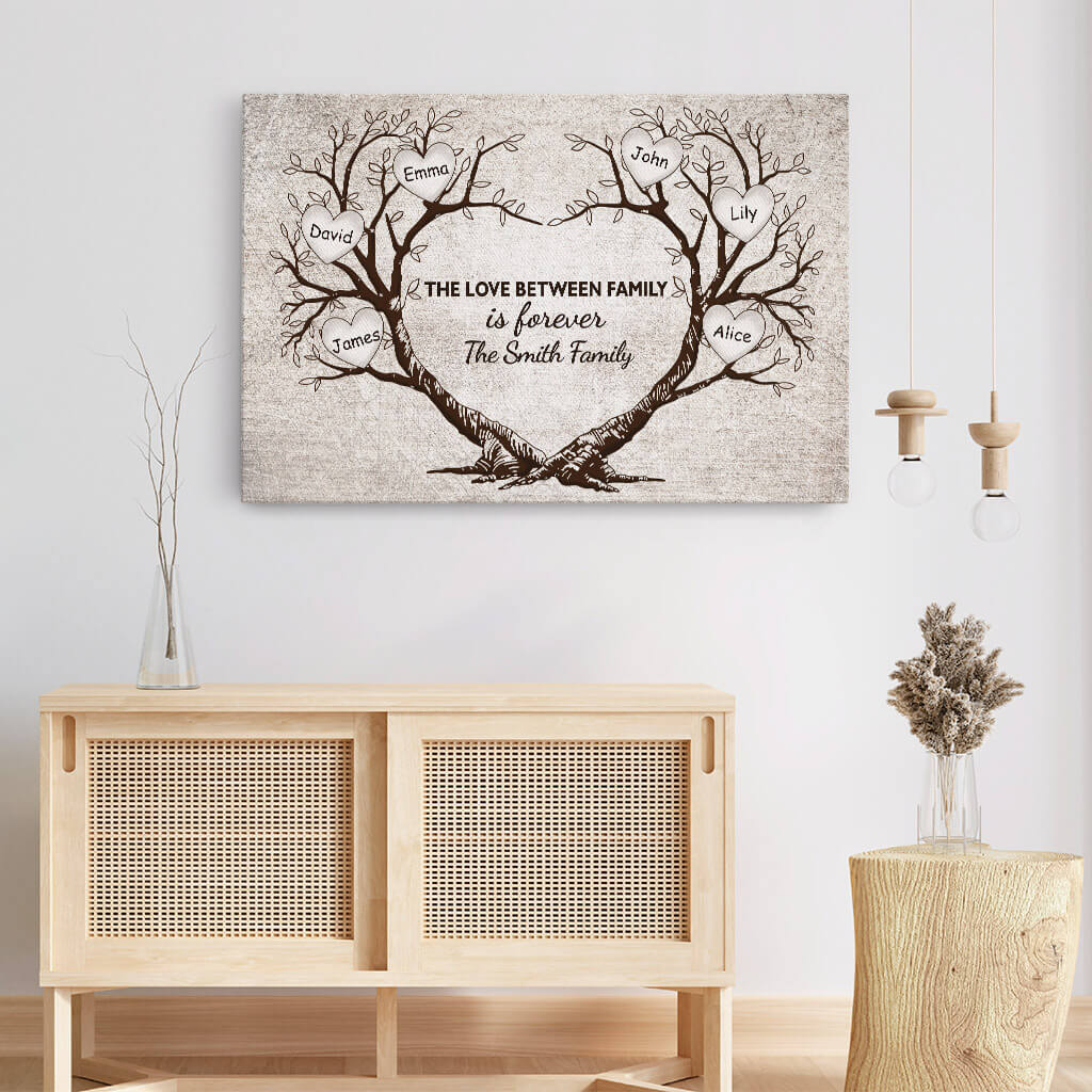Family Is Love, That's All That Matter Canvas - Personalized Gifts For Family