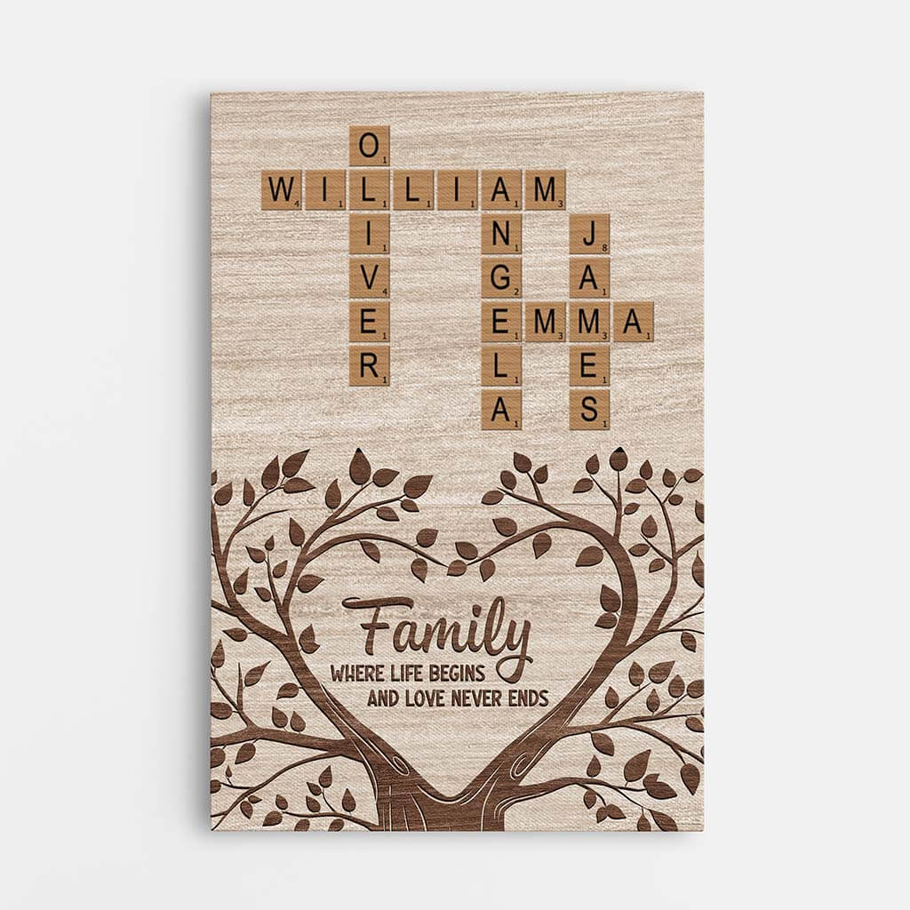 Family Where Life Begins and Love Never Ends Canvas - Personalized Family Gifts