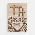 Family Where Life Begins and Love Never Ends Canvas - Personalized Family Gifts