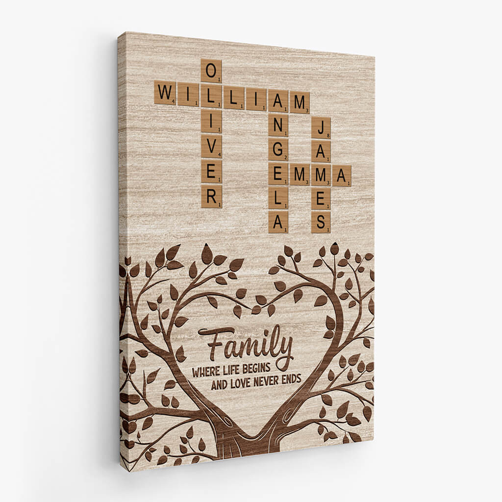 Family Where Life Begins and Love Never Ends Canvas - Personalized Family Gifts