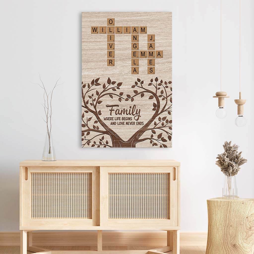 Family Where Life Begins and Love Never Ends Canvas - Personalized Family Gifts