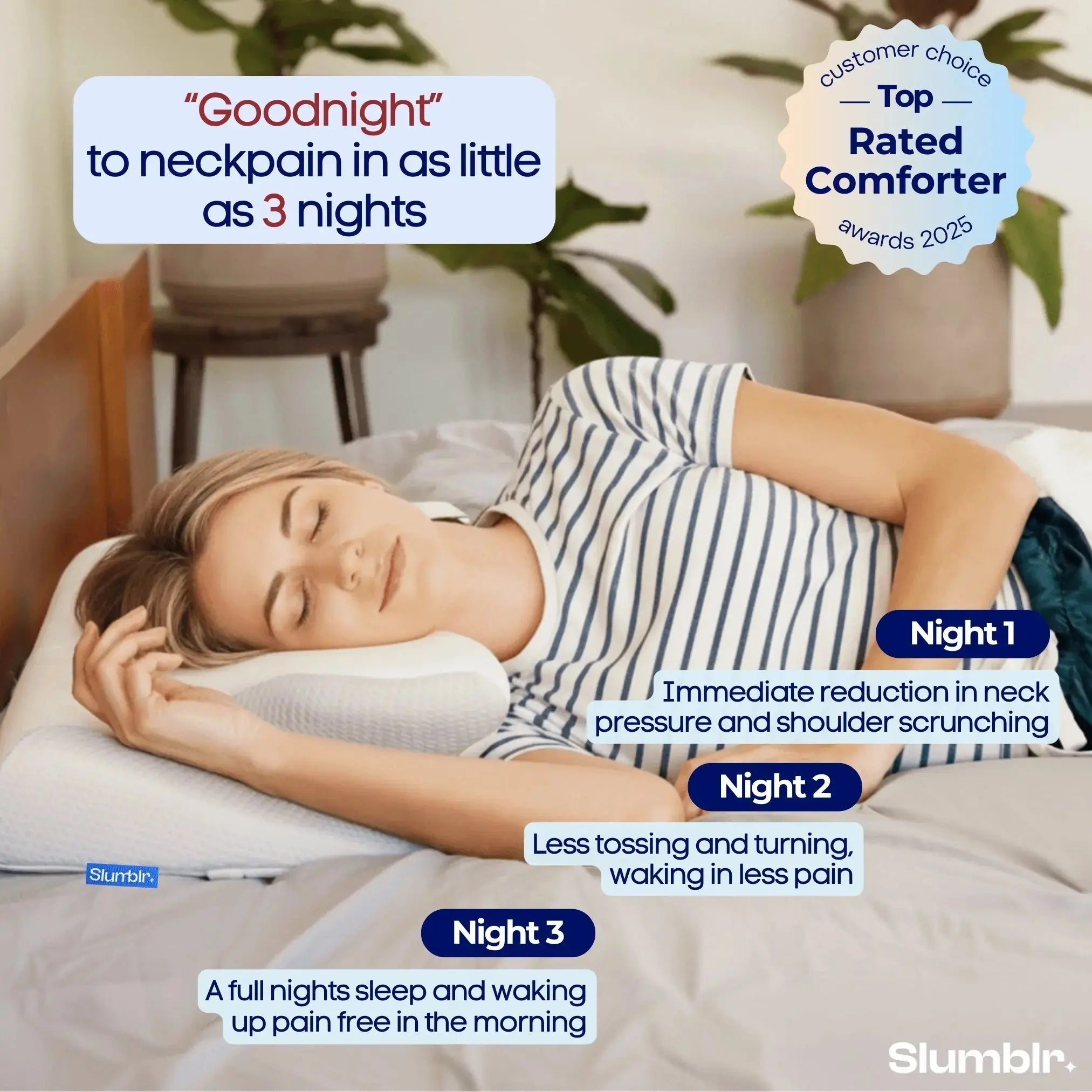 Slumblr® Contour Relief Pillow