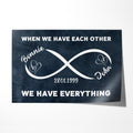 Personalized When We Have Each Other Posters