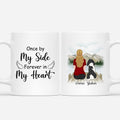 Once By My Side Forever In My Heart - Personalized Dog Mug - Pet Memorial Gifts for Dog Owners